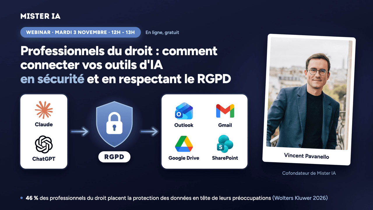 La lettre du droit : comment connecter vos outils d’IA en sécurité et en respectant le RGPD